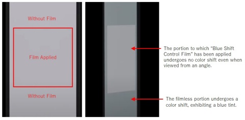 OLED蓝色偏移控制膜（图示：美国商业资讯）